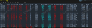 MT5趋势黄金交易系统，趋势过滤，不惧数据大行情，美金实盘账户（多个美金实盘同步运行），24小时全时段运行-EAHub外汇论坛