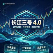 【长江三号4.0】最新版，长江系列，ea-EAHub外汇论坛