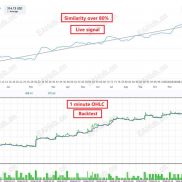 【Gold House 2.0源码 MT5】值得下载-EAHub外汇论坛