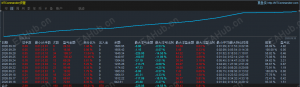 MT5小资金可以跑的策略-EAHub外汇论坛