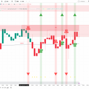 即将实现吧Trading View的信号转换成MT5下单以及平仓的信号.-EAHub外汇论坛