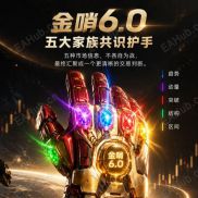 【金哨6.0】【华尔街灭霸】金哨6.0：五指齐聚，一响看清黄金市场共识-EAHub外汇论坛