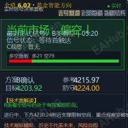 【金哨6.0】【华尔街灭霸】金哨6.0：五指齐聚，一响看清黄金市场共识-EAHub外汇论坛
