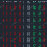 【趋势反转黄金-EA】运行一年经历了黄金多轮数据行情，账户从 3000 做到 18000+，净值曲线持续向上-EAHub外汇论坛
