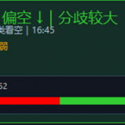 【金哨6.0】A/B/C分层辨信号，把黄金看盘变成一套清晰流程-EAHub外汇论坛