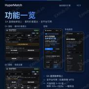 【HyperMatch V1 内测 · 即将上线】抛单套利引擎 Private beta, coming soon-EAHub外汇论坛