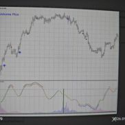 Mql5服务社区，上面的这一款指标，有谁购买过？以前是免费的，也一直在用，今天-EAHub外汇论坛