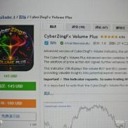 Mql5服务社区，上面的这一款指标，有谁购买过？以前是免费的，也一直在用，今天-EAHub外汇论坛