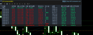 接代挂。感兴趣的来。2/8分，最低200U起操作，日均保底1500usc+-EAHub外汇论坛