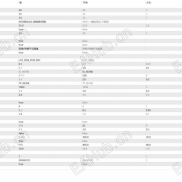 【Donchian_ADX_EA】用唐奇安指标和adx趋势过滤写的ea，望批评指导，没有马丁-EAHub外汇论坛