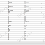 【nyao scalper】剥头皮 自定义项超多   适合高手 优化参数后估计不可限量 源码哈-EAHub外汇论坛