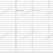 【nyao scalper】剥头皮 自定义项超多   适合高手 优化参数后估计不可限量 源码哈-EAHub外汇论坛