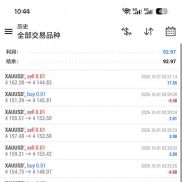 #MT4黄金智能交易系统，多条件开仓，策略自带严格风控，有需要可以来联系，假期-EAHub外汇论坛