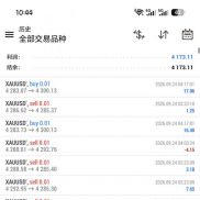#MT4黄金智能交易系统，多条件开仓，策略自带严格风控，有需要可以来联系，假期-EAHub外汇论坛