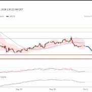 黄金现货当日内寻找4101
当天卖出
预期-1.28%↓
目标-53
转折点4202
交易策略
看-EAHub外汇论坛