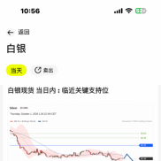 黄金当日内寻找4101-EAHub外汇论坛