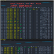 给大家带来经过了长期打磨的三款王牌产品！祝大家国庆快乐，财源滚滚！-EAHub外汇论坛