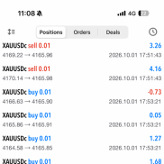 上周参加迪拜展会，接触到不少海外客户，大家都在寻找靠谱的技术方案。
很荣幸可-EAHub外汇论坛