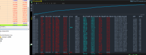 MT4新对冲交易系统 半个月收益20000+，5*24小时运行-EAHub外汇论坛