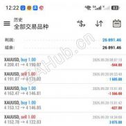蟹蟹谈交易口诀量化笔记 | 【10月3日周总结】非农回归空头，4162分水岭，下周延续看4111-EAHub外汇论坛
