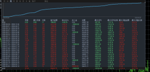 MT4顺势网格对冲，实盘运行5个月，收益69400+，不规避任何行情，-EAHub外汇论坛