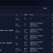 远程授权管理系统正式上线，支持功能定制。高纬度防破解-EAHub外汇论坛