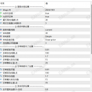 【解套顺势高频马丁】非常暴力版-EAHub外汇论坛