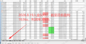 秦时明月 · 大突破，日线级别突破策略｜自动挂单｜智能调整-EAHub外汇论坛