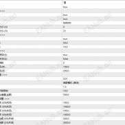 【极品双向·智能加仓护航 EA】双向网格带止损-EAHub外汇论坛