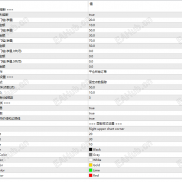 【极品双向·智能加仓护航 EA】双向网格带止损-EAHub外汇论坛