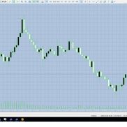 【头皮EA升级版无限制】黄金M1头皮ea-EAHub外汇论坛