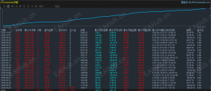 MT5大趋势黄金交易系统，趋势过滤，美金实盘账户（多个美金实盘同步运行），24小时全时段运行-EAHub外汇论坛