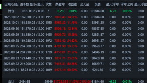 兜兜转转最后还是跑了马丁-EAHub外汇论坛
