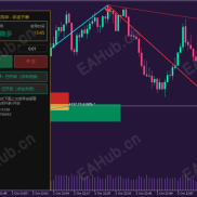 【秋风树下叙风华】一次一单可手搓可自动，MT5源码，-EAHub外汇论坛
