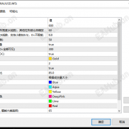 【MT5成交量分布图】类似于SierraChart的成交量分布图-EAHub外汇论坛