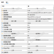 【中文源码-超级趋势3.3 SuperTrend修正版_MT5】全网唯一 带移动止盈】-EAHub外汇论坛