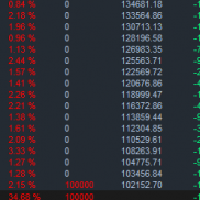 【【金手指静止清仓版】自动分析自动风控ea】专为XAUUSD黄金打造的全自动趋势交易EA-EAHub外汇论坛