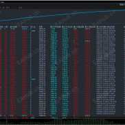 【T5开元趋势黄金交易系统】ATR/RSI/CCI/EMA辅助开仓恒鑫V26终极版强化（源码）-EAHub外汇论坛