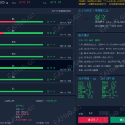 【多空分析指标】全部内置指标(趋势/动量/量能/波动/形态共34+信号源)，7个周期多空方向判定-EAHub外汇论坛