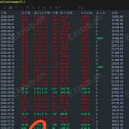 最好一单一结 持续盈利中-EAHub外汇论坛