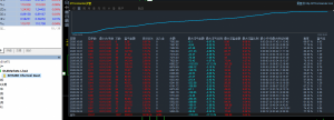 #MT5趋势网格 ，带严格风控，对点差本金要求不高
服务器：DLSMarkets-Live2
账户-EAHub外汇论坛