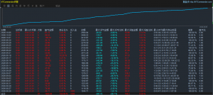 MT5趋势黄金交易，稳健养老院策略，不惧数据大行情，全时段运行-EAHub外汇论坛