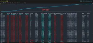 MT4智能黄MT4智能黄金交易系统，美分实盘（9.3号开始运行的）
服务器：MakeCapit-EAHub外汇论坛