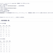 策略开发研究路径-EAHub外汇论坛