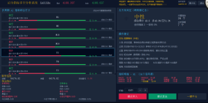 没方向了 等等吧-EAHub外汇论坛