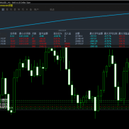 T4魔方双向EA 38000+收益255%  
T4/T5双版本运行
多空挂单+13单分水岭+顺势单移-EAHub外汇论坛
