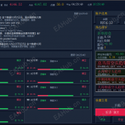 【智联分析系统】六指标多空分析、快捷交易、持仓统计-EAHub外汇论坛