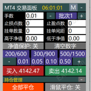 【MT4 MT5操作面板】MT4MT5操作面板-EAHub外汇论坛