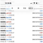 多账户长期稳定运行，收益和交易量双向奔赴，欢迎资管了解，策略均有源码可以提-EAHub外汇论坛