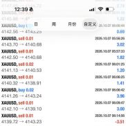 多账户长期稳定运行，收益和交易量双向奔赴，欢迎资管了解，策略均有源码可以提-EAHub外汇论坛